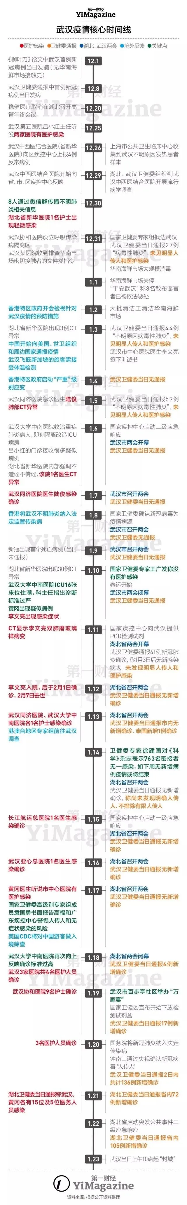 这个春节不简单